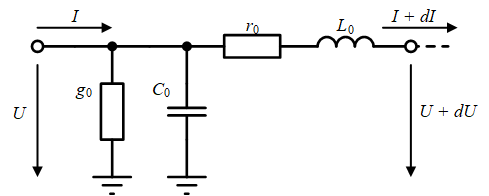 Схема замещения звена длинной линии
