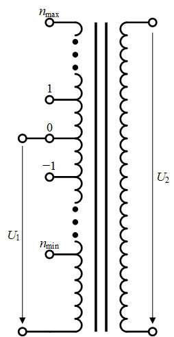 Расположение и нумерация отпаек на обмотке трансформатора